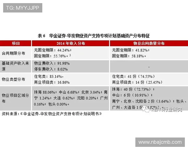 博万体育电脑版官网安全支付方式与资金保障措施解析 博万体育电脑版官网安全支付方式与资金保障措施解析