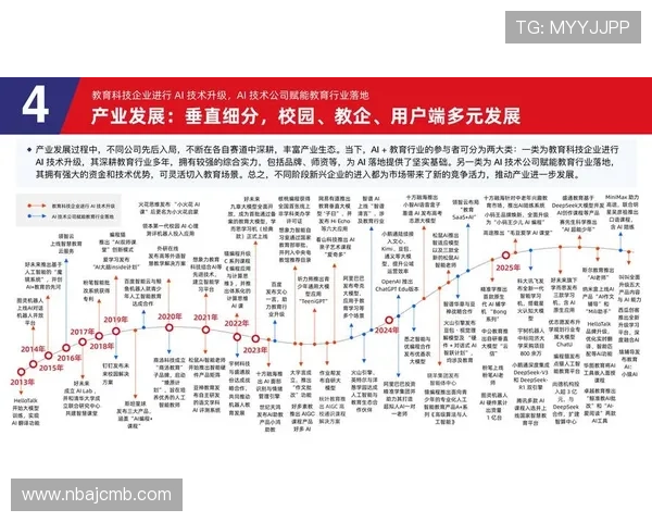 优德88体育推出创新投注方式满足不同用户需求推动体育博彩行业变革