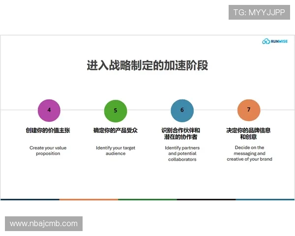 B sports在线官网的客户服务与常见问题解决方案全方位指南