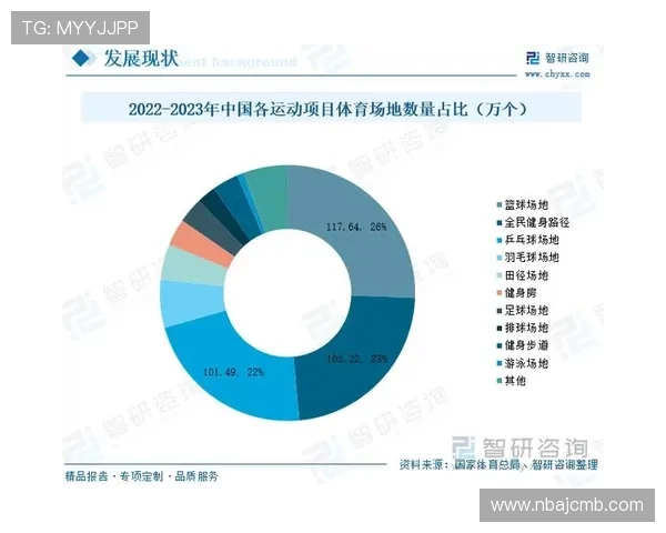 开元体育未来发展趋势:科技创新推动体育娱乐行业持续升级 开元体育未来发展趋势:科技创新推动体育娱乐行业持续升级