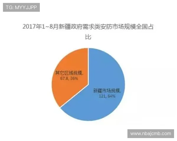 如何选择优质滚球独赢盘平台，保障投注安全与资金安全的实用指南