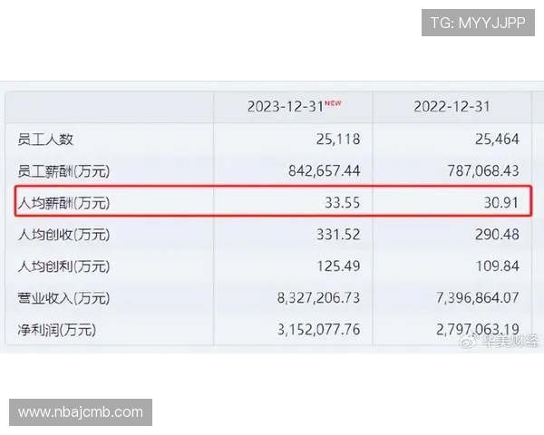 江南体育开户后如何制定科学的投注计划提升盈利