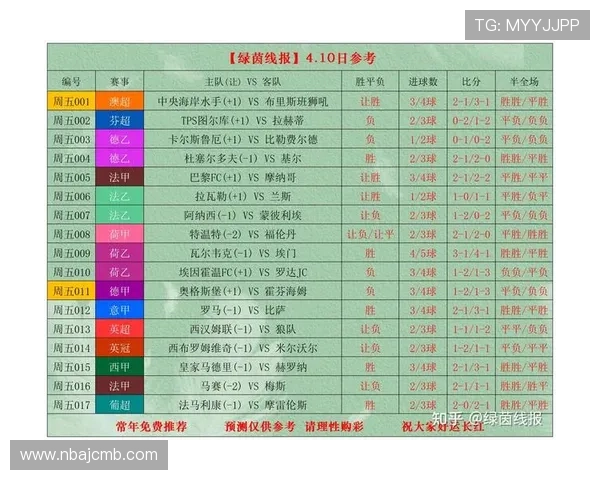 球探比分即时足球比分体球网女最新赛事实时数据全面解析