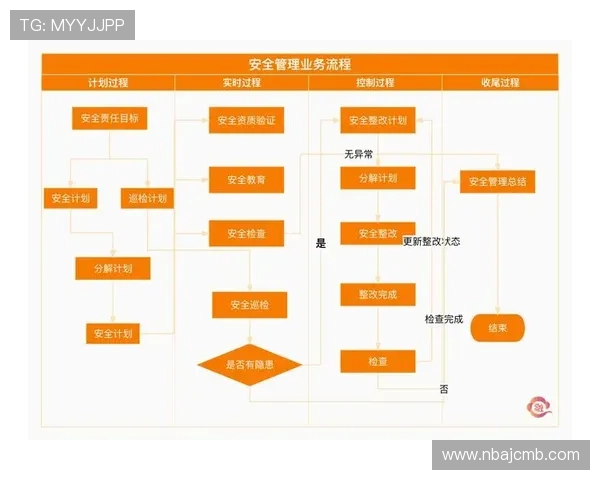 海星体育娱乐官网入口安全登录流程与常见问题解决方案