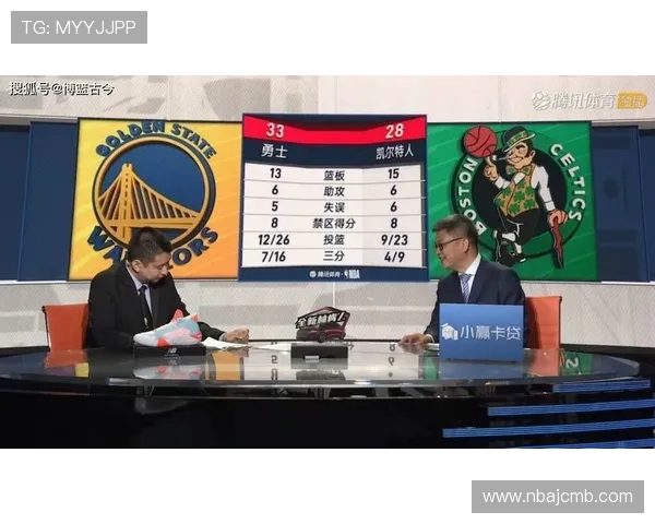 NBA看球通:解决用户在观看NBA比赛中遇到的各种常见问题与应对策略 NBA看球通:解决用户在观看NBA比赛中遇到的各种常见问题与应对策略