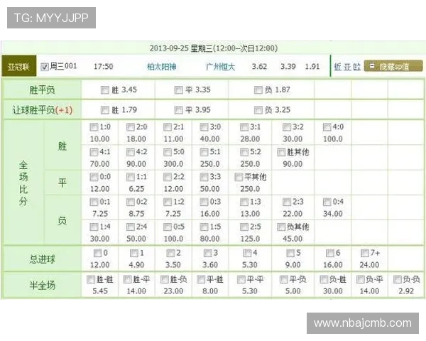 足球竞彩网最新分析与预测帮助玩家提升中奖率的实用指南 足球竞彩网最新分析与预测帮助玩家提升中奖率的实用指南