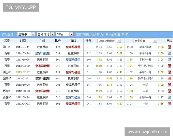 华艺体育即时赔率与传统赔率的区别及其在投注中的优势分析 华艺体育即时赔率与传统赔率的区别及其在投注中的优势分析