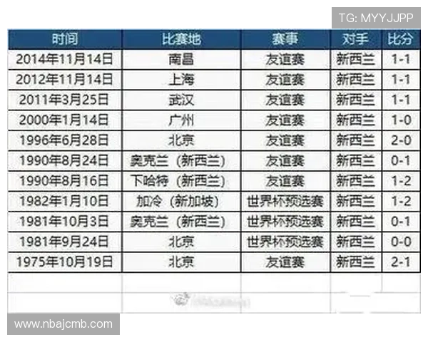 世界杯新西兰比利时比赛期间的安全出行与旅游注意事项全攻略 世界杯新西兰比利时比赛期间的安全出行与旅游注意事项全攻略